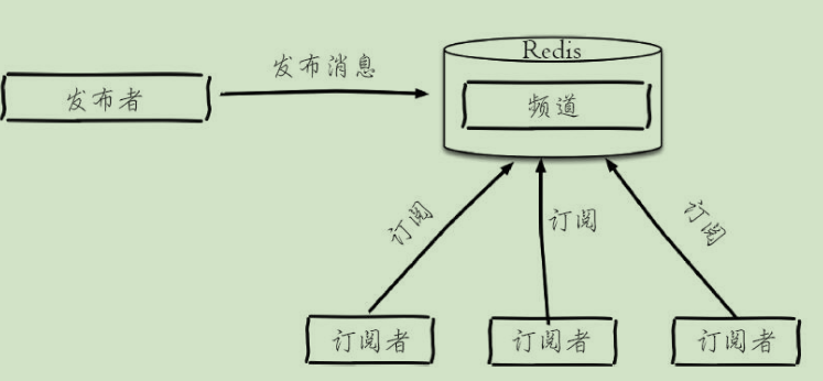 屏幕截图 2020-09-27 154059