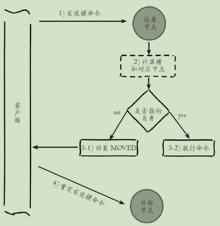 屏幕截图 2020-10-11 142527