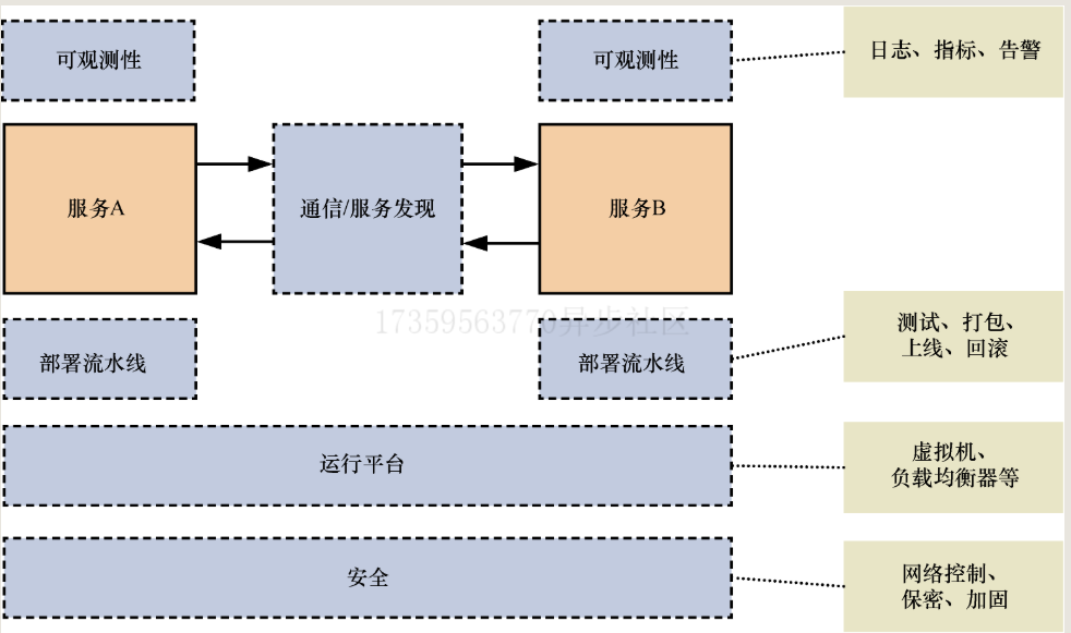 批注 2020-06-18 155742